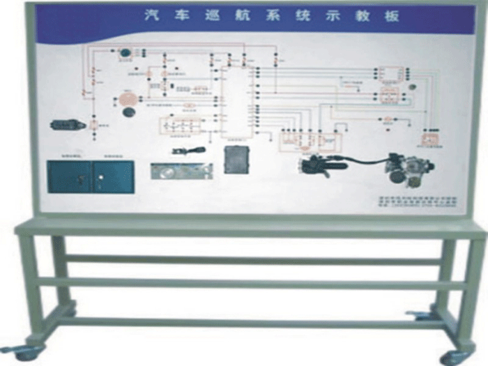 ��܇Ѳ��ϵ�y(t��ng)ʾ�̰�