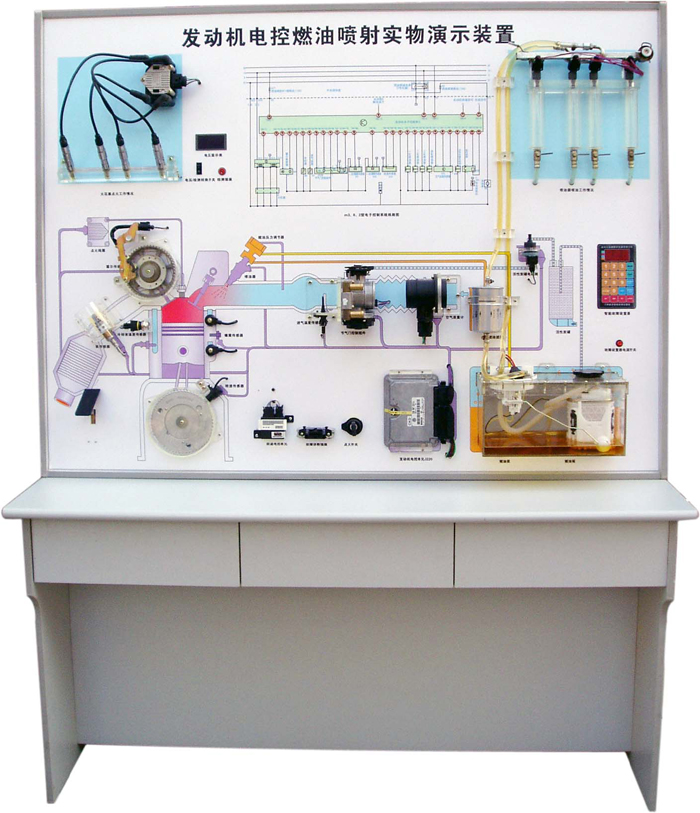 �l(f��)�әC늿�ȼ�͇���ϵ�y(t��ng)ʾ�̰�